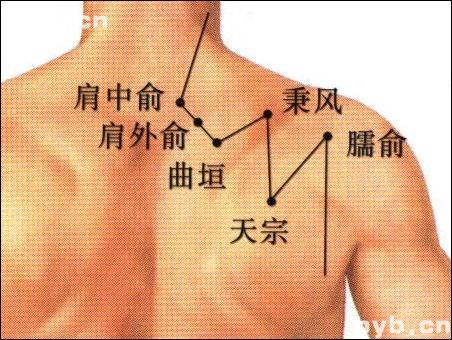 乳腺结节女性心中的“结”